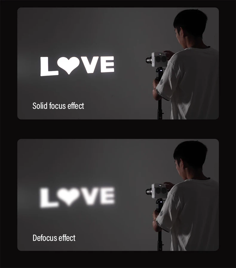 New Bowens Mount Flash Spotlight Focusing Projection Photography Kit For Godox M