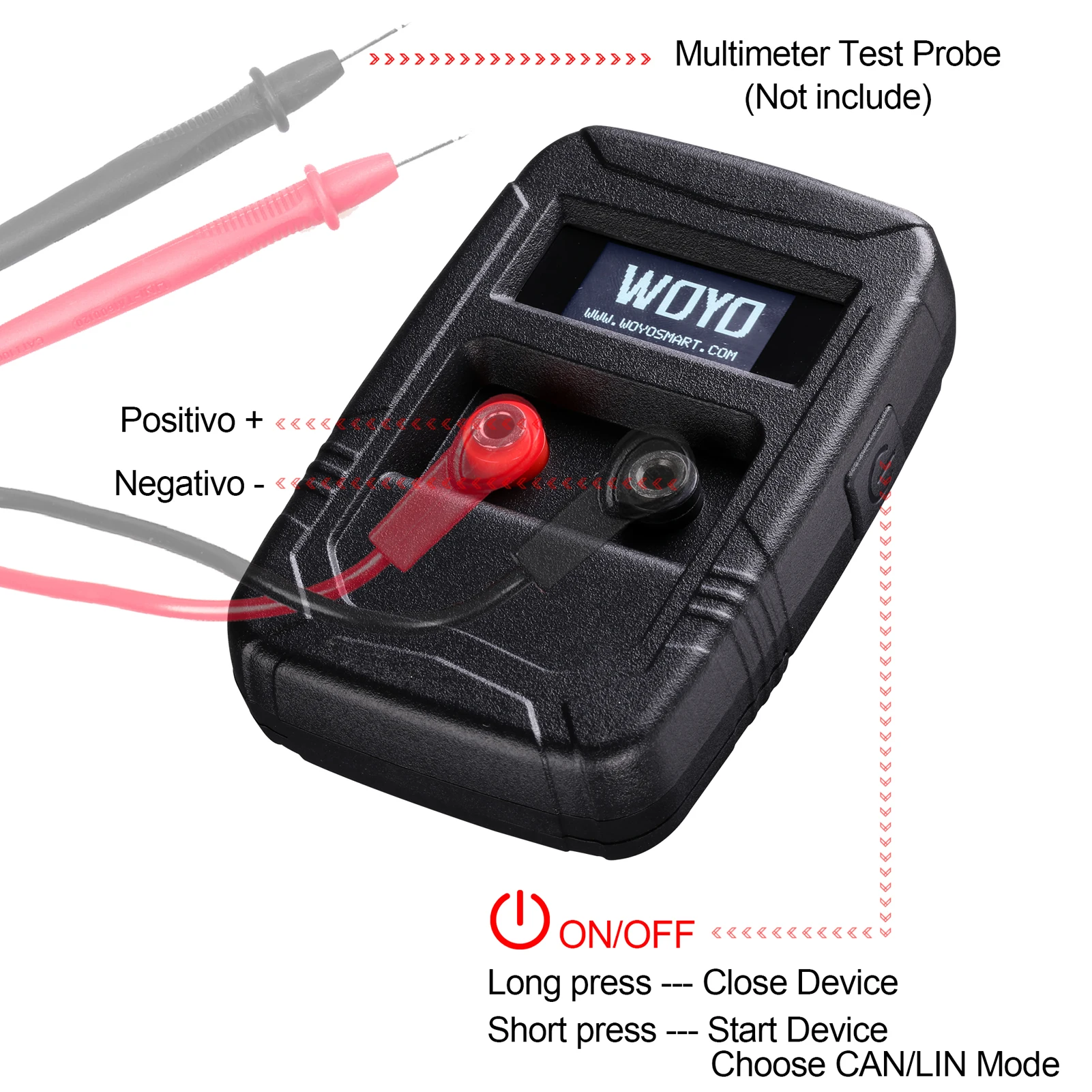 Handheld CAN/LIN Digital Measuring Instrument Baud Rate Tester Automatic Identification Car BUS Analyzer Quick Measurement