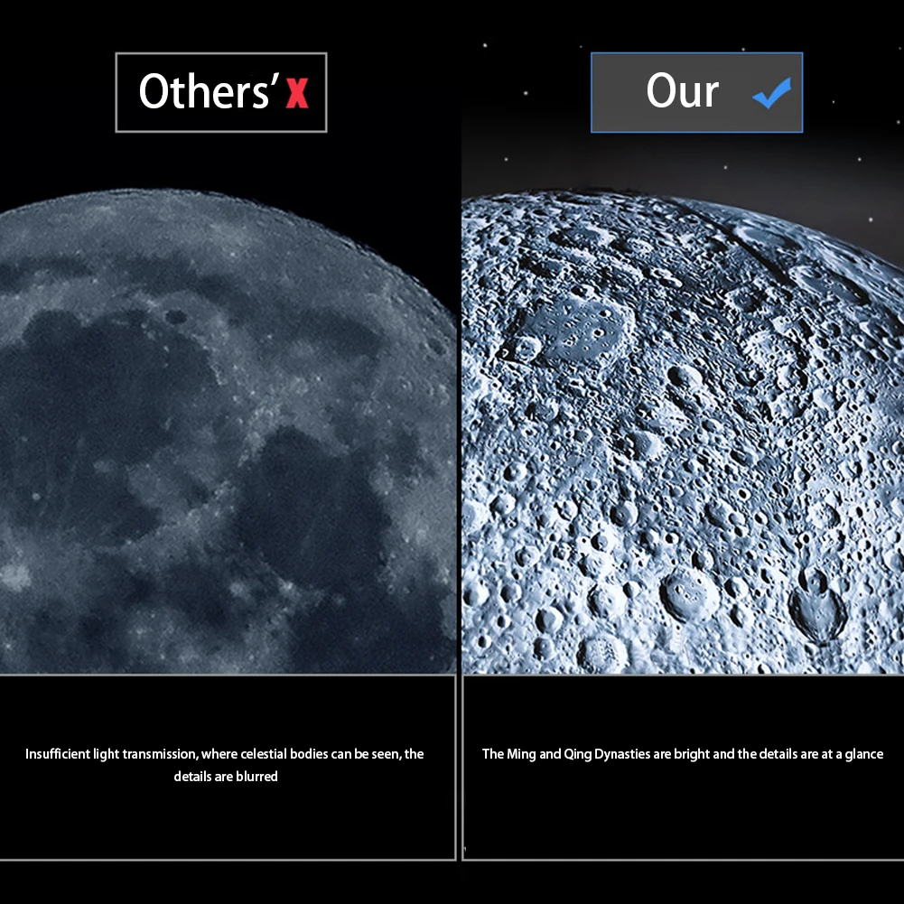 S59f42fd2e08d4ac3a28bd01adef7dba44 Profesjonalna teleskop astronomiczny potężna monokularowa przenośna HD kosmiczna planeta kosmiczna prezenty dla dzieci