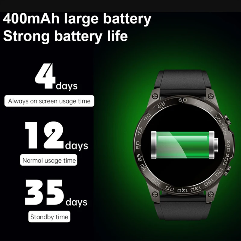  NFC 1.43 AMOLED HD ũ Ʈġ, IP68 , ǰ ͸,  ȭ Ʈ ġ, 400 mAh ͸, 2024 ǰ