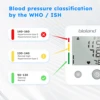 bioland Blood Pressure Monitor 2005 Tensiometer Upper Arm Automatic Digital BP Measuring Device 2005-1 Pulse Heart Rate Monitor 3