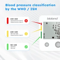 bioland Blood Pressure Monitor 2005 Tensiometer Upper Arm Automatic Digital BP Measuring Device Blood Pressure Guage kit 2005-1 2