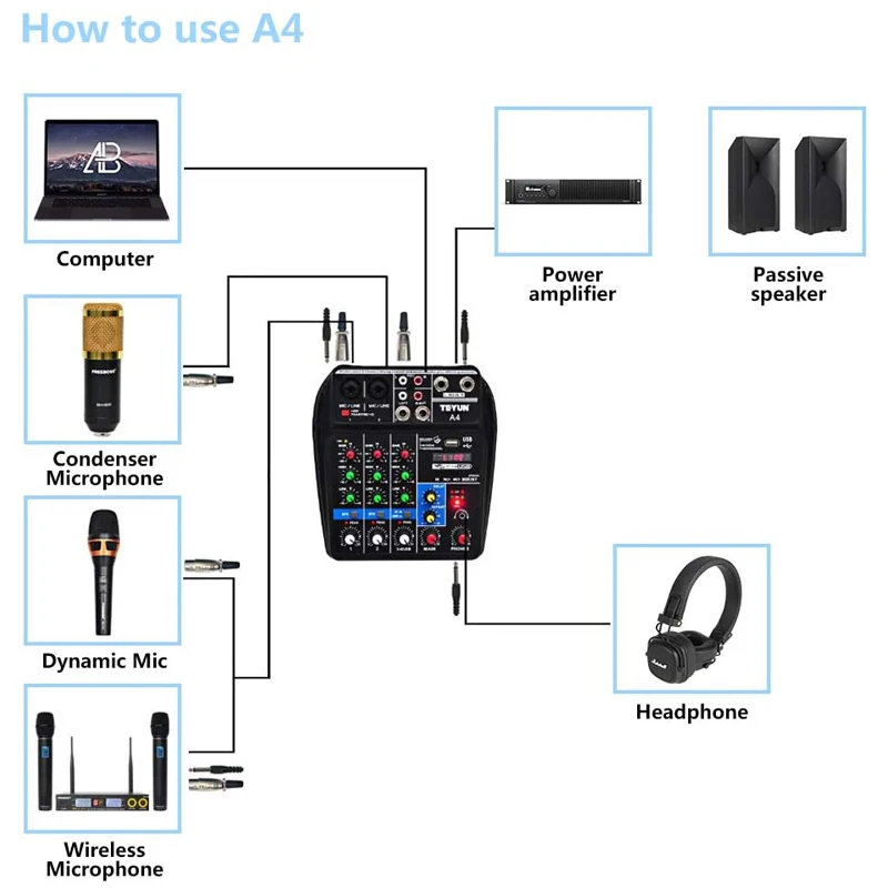 TEYUN A4 Audio Mixer 4-Channel Sound Mixing Console A8 Support Bluetooth USB 48V Power For Karaoke Party Recording Webcasting