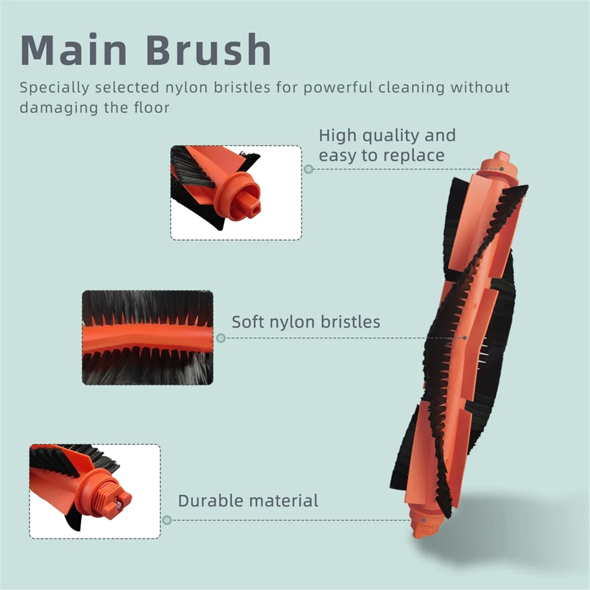 

For Xiaomi M30 Pro/C107 Robot Vacuum Main Side Brush HEPA Filter Mop Pad Dust Bag Replacement Spare Parts Accessories
