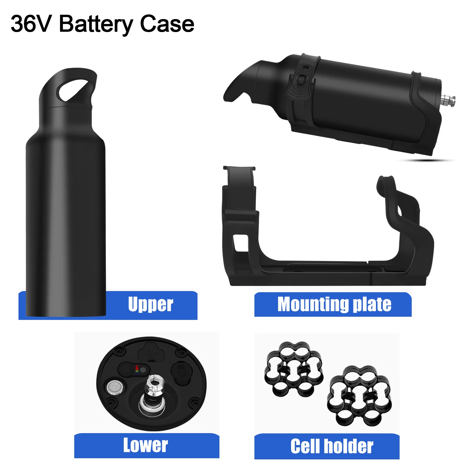 Compact EBike Battery Case for 18650 Cells with Integrated Holder