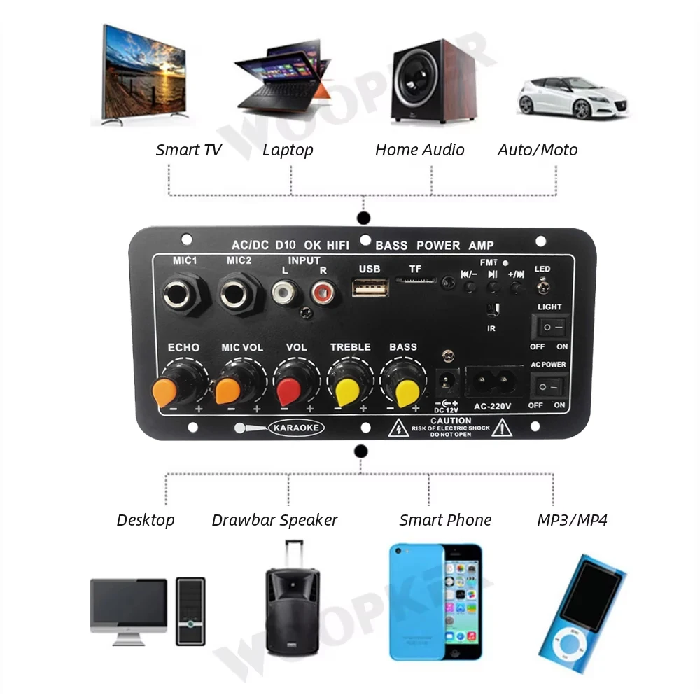 100W HiFi Bluetooth Amplifier Board D1000/D900/D100W/D20/D10 Bluetooth 5.0 Dual
