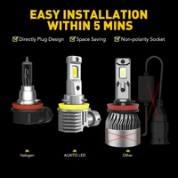 AUXITO 2Pcs H8 H11 LED Headlight Bulb 16000LM 9005 HB3 9006 HB4 H16 JP H9 LED Fog Lamp Super Bright 6500K White Automobile Light - Image 6
