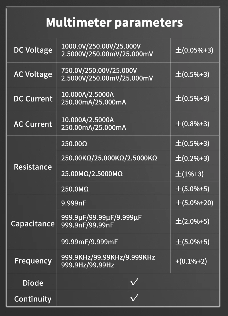 ZOYI Two-channel oscilloscope ZT-703S multifunction signal generator 3-in-1 high-precision electrician 6