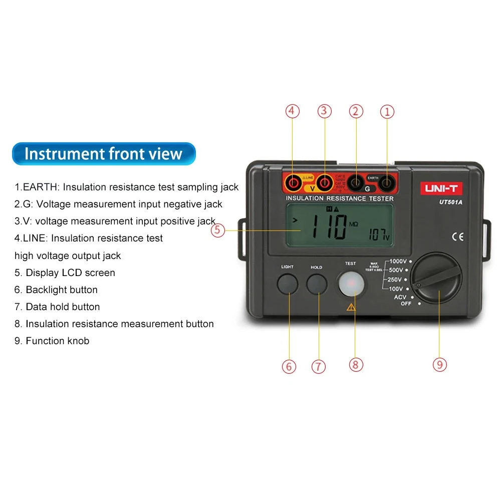 UNI-T UT501A UT501C UT502A UT502C Insulation Resistance Tester Megohmmeter 1000V 2500V Ohm Meter Megometer Digital Ohmmeter