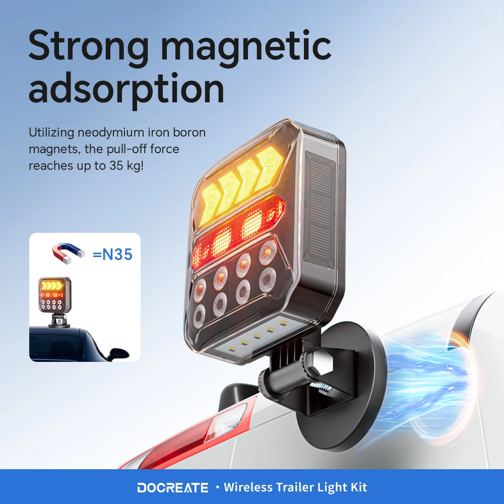 Wireless Magnetic Trailer Tail Lights for Trucks RVs, USB & Solar Rechargeable, 2.4GHz Remote, IPX6 Waterproof, 180° Adjustable 1