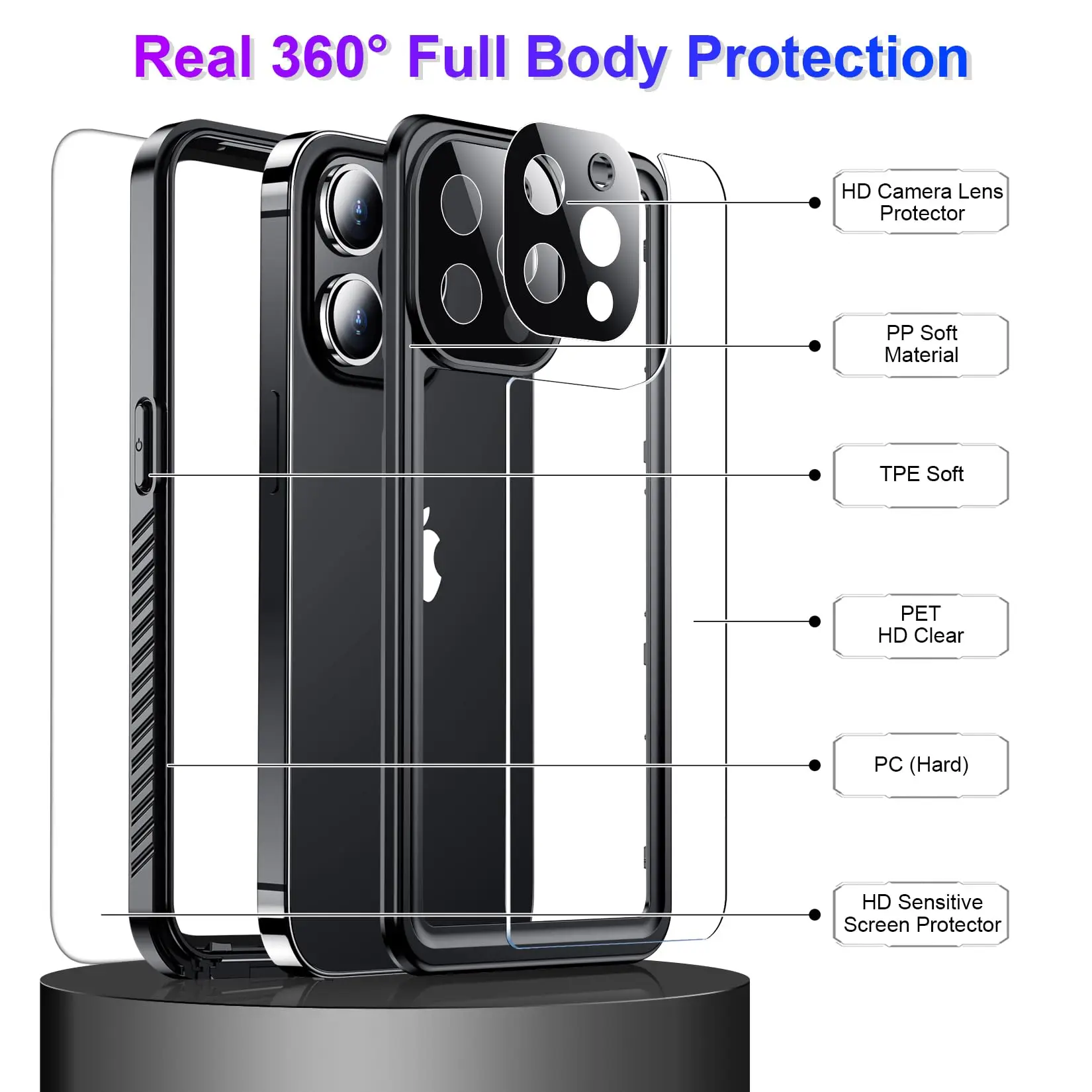 Enhanced Waterproof Phone Case - 360 Full Coverage Shockproof Dustproof IP68