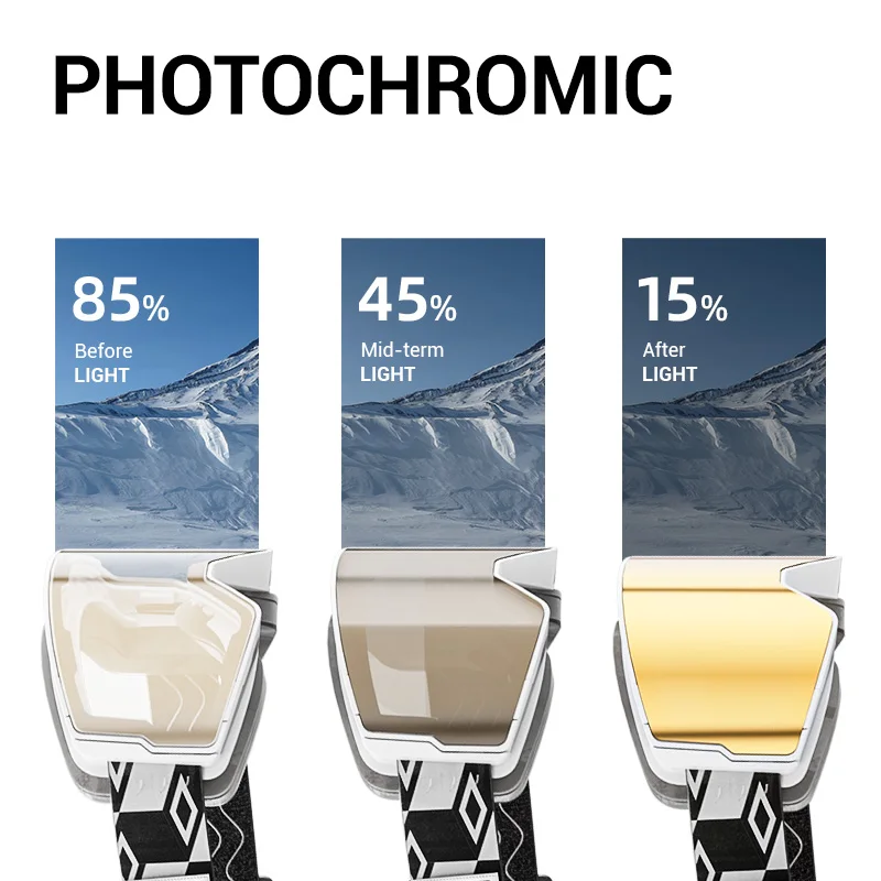 Kapvoe Photochromic Snow Goggle with Box Ski Sunglasses for Men Snowboard Anti-Fog Mask Women Eyewear Kit UV400 Winter Sports