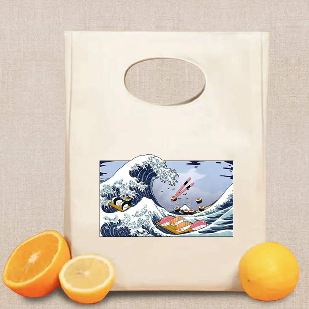 Рисунок 6 - НОВАЯ Портативная сумка для ланча с термоизоляцией