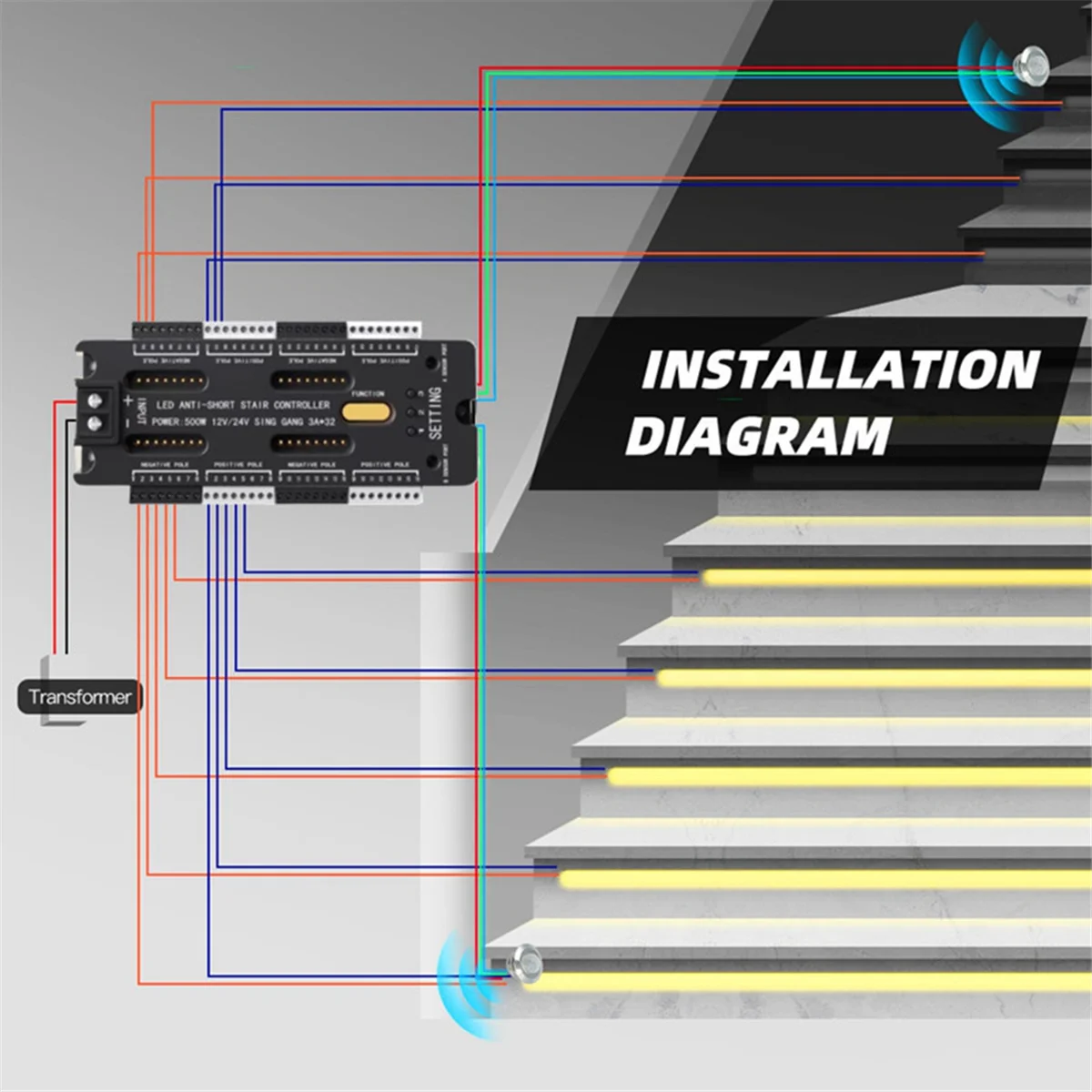 Stair LED Motion Sensor Controller 32 Channel Dimming Indoor Night Lighting 12V/24V LED Tape Step Staircase Controller