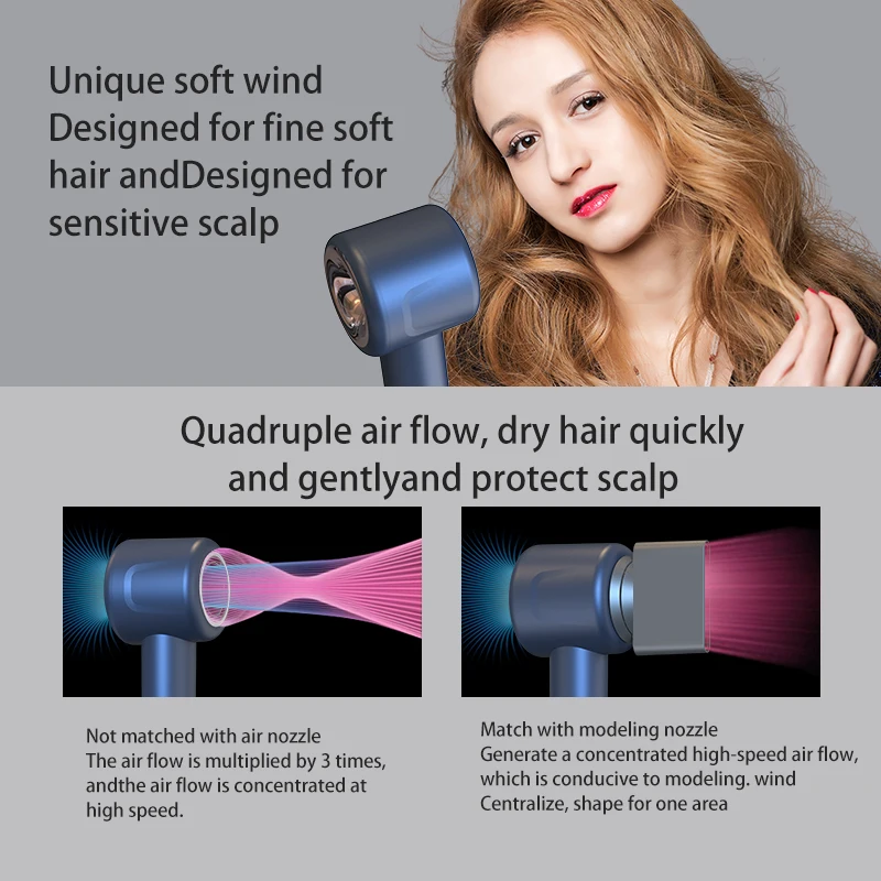 2000W Leafless Hair Dryers Professional Blow Dryer Negative Ions Hair Dryer Home Appliance Salon Style Styling Tools