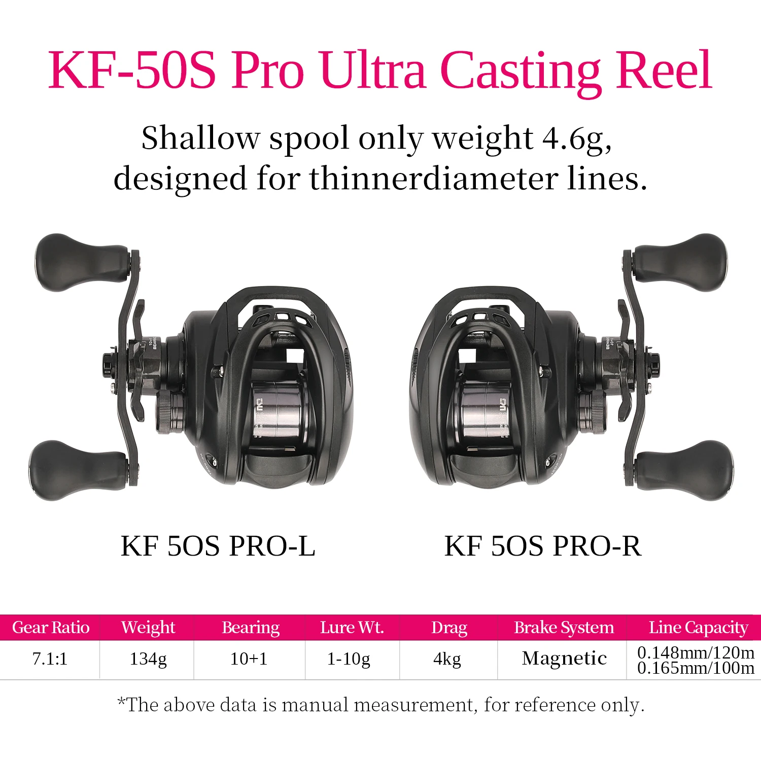 KF50S Pro TSURINOYA 134g BFS Baitcasting Reel 4
