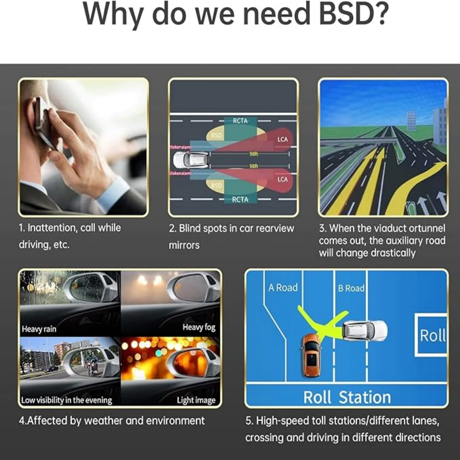 Universal Millimeter Wave Radar BSD Blind Spot Detection System for Parking Sensor Kit,LED Parking Sensor Kit,Parking Sensor,Blind Spot Monitoring Assist