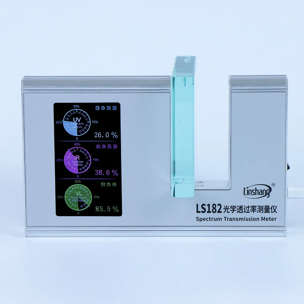 Light Transmittance Meter LS182 Solar Film High Precision Transmission Meter 365nm UVT 940nm IRT and VLT SHGC Simple Operation