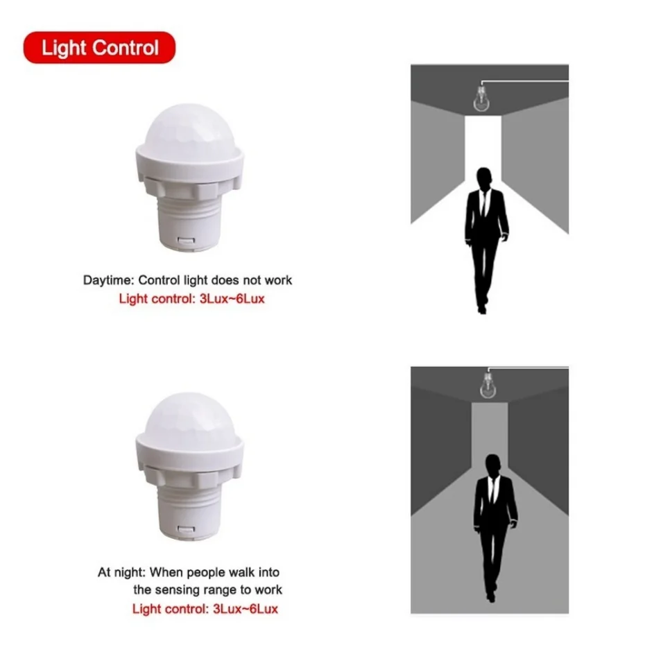 Outdoor Infrared Motion Sensor Light Switch with Timer