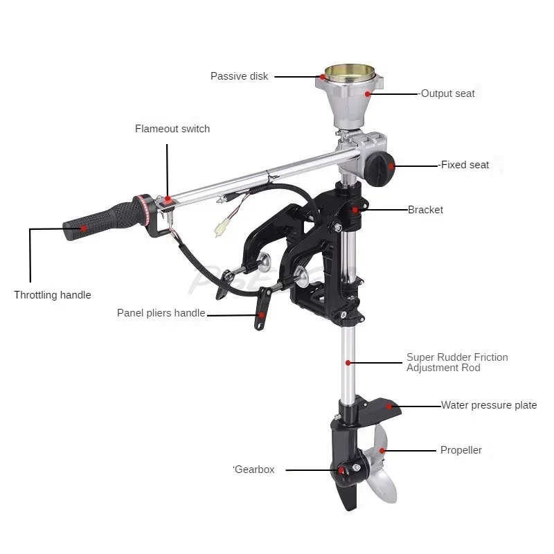 Inflatable Boat Bracket Outboard Motor Propeller Gasoline Lawn Mower Modified Bracket Four-stroke Inflatable Boat Fishing Boat Kayak Bracket