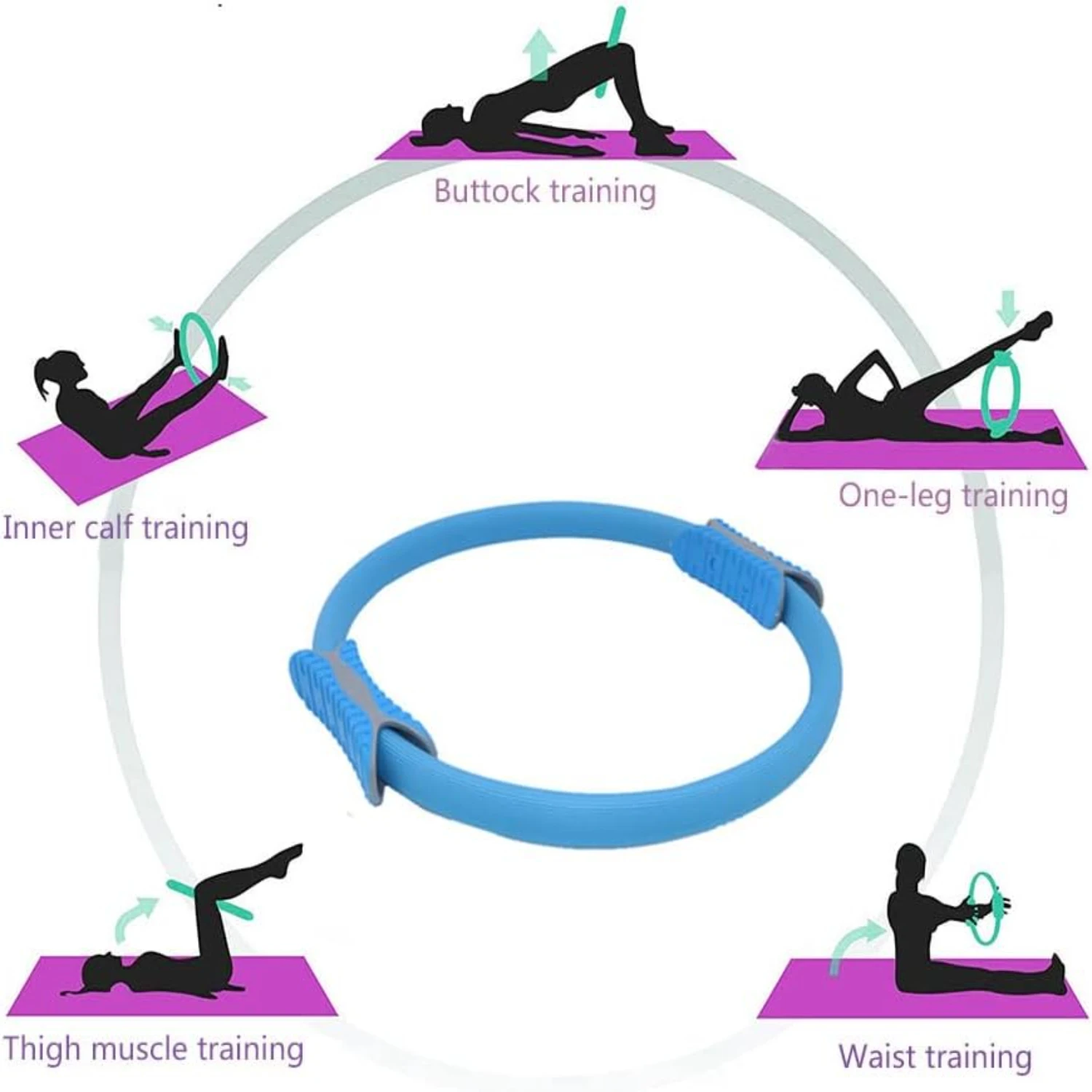 Highly Effective Enhanced Pilates Ring for Intense Workouts-Double Loops Conditioning Tool for Improved Fitness and Toning-S