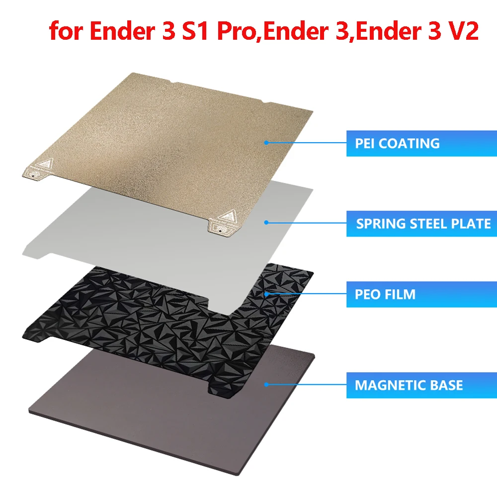 Upgrade Heated Bed 235x235mm PEI Steel Sheet Magnetic Build Plate for Ender 3 S1 Pro,Ender 3,Ender 3 V2 3D Printer Accessories