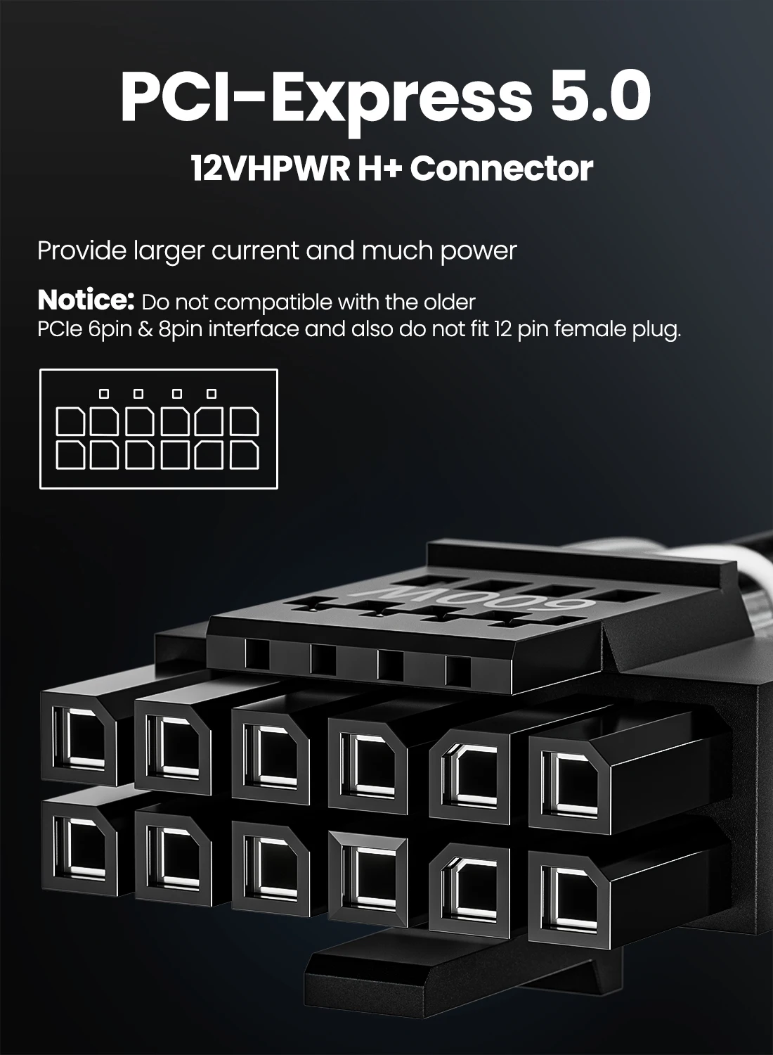 Cabo de Alimentação Fasgear-gpu com Mangas Pcie5.0 12 Conectores Vhpwr para Rtx3090ti Série 4000 Apenas para a Grande Muralha Corsair Thermaltake Nzxt - Imagem 3