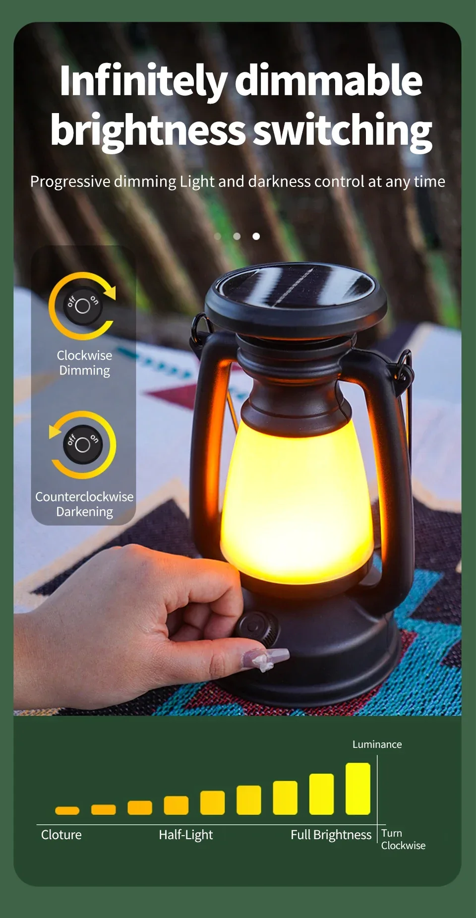 Description Picture 5 of itemLED Solar Camping Light USB Charging Decor Atmosphere Light Retro Horse Light For Outdoor Camping Table Light Lantern Home Decor