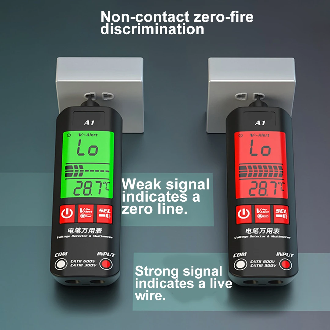 Fully Automatic Intelligent Anti-burnout Digital Multimeter For Identifying Circ
