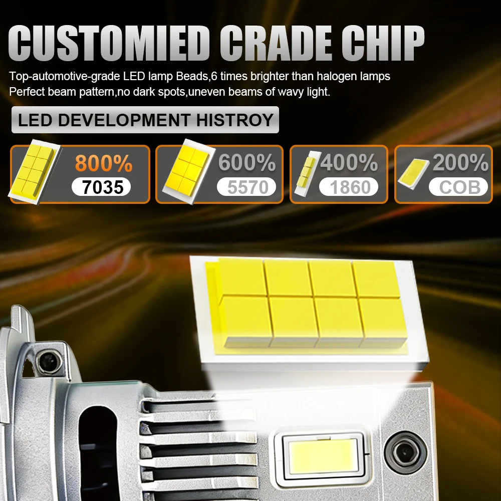 H7 LED 전구 자동차 헤드라이트 CANBUS 에러 프리 1200W 초고휘도 터보 팬 무선 자동차 헤드램프 안개등 플러그 앤 플레이 12V 24V