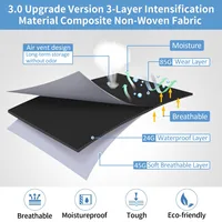 Closet Organizers Storage Bags for Clothes, Large Capacity Clothing Blanket with Reinforced Handle for Clothing Bedding, 2Pack 2