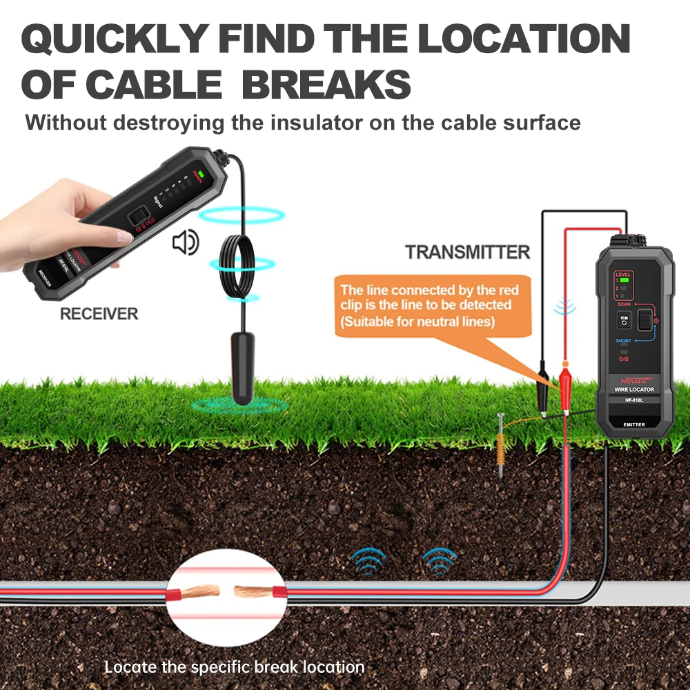 Noyafa NF-818L Underground Cable Locator Wire Tracer Detector with Earphone Test Network Cable Tracker Telephone Line Tester