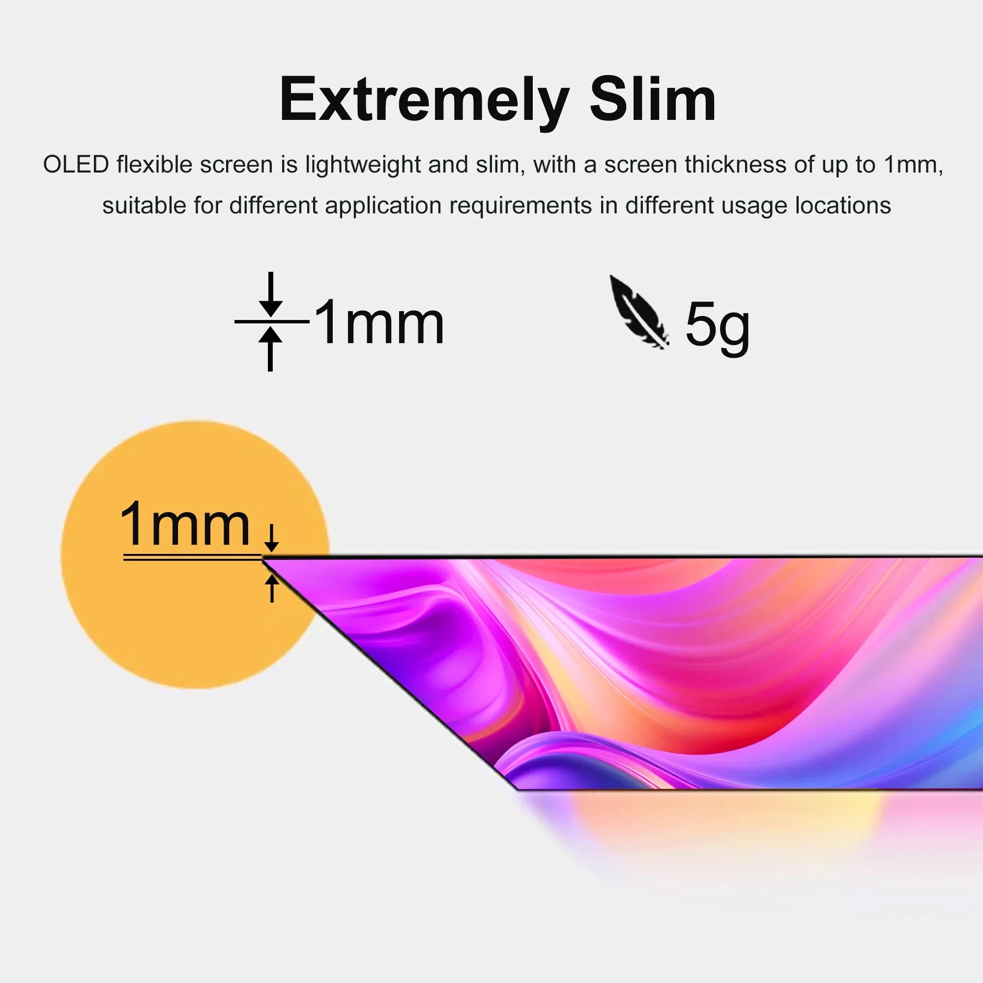 Wisecoco 7.8인치 OLED 디스플레이 플렉시블 IPS 1920x1440 AMOLED 울트라 슬림 벤더블 스크린 타입 C HDMI 플렉시블 스크린 (보드 포함)