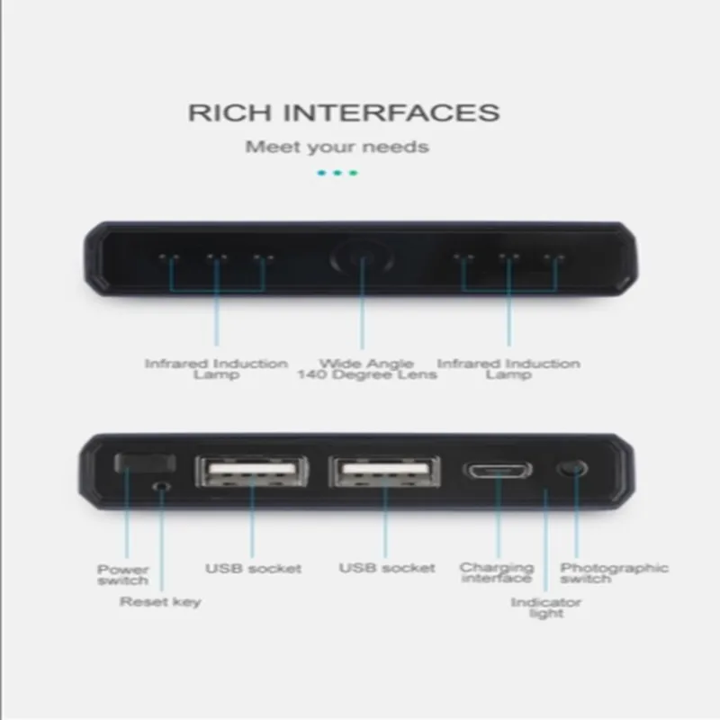 WiFi-appanslutningsdisplay