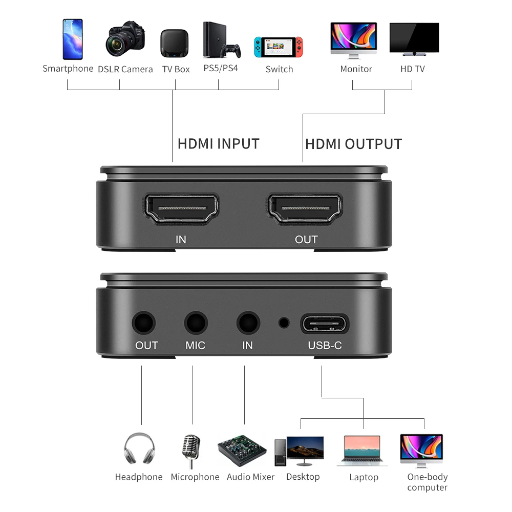 KingMa – carte d'acquisition vidéo Portable USB-C 3.0, enregistrement en  1080p60 ou 4K avec une latence ultra-faible sur le commutateur PS5 PS4 -  AliExpress