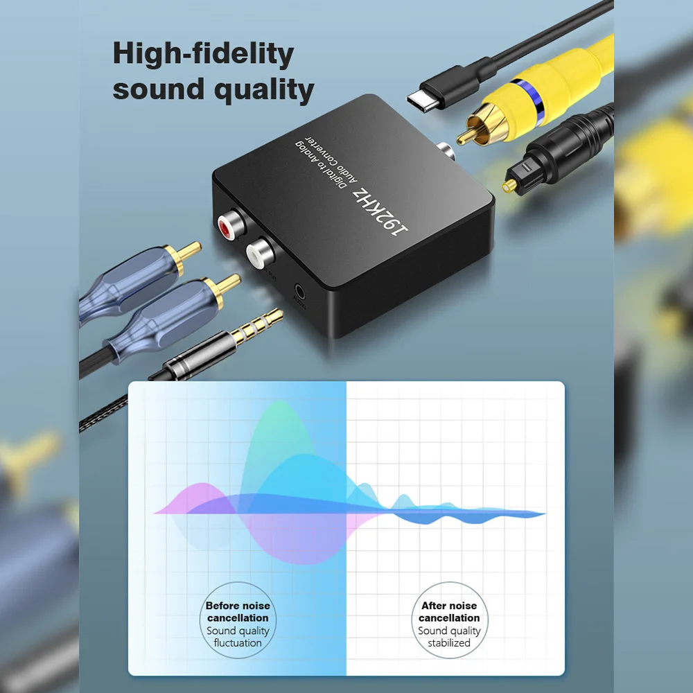 Digital Optical to Dual RCA Audio Converter with 3.5mm AUX