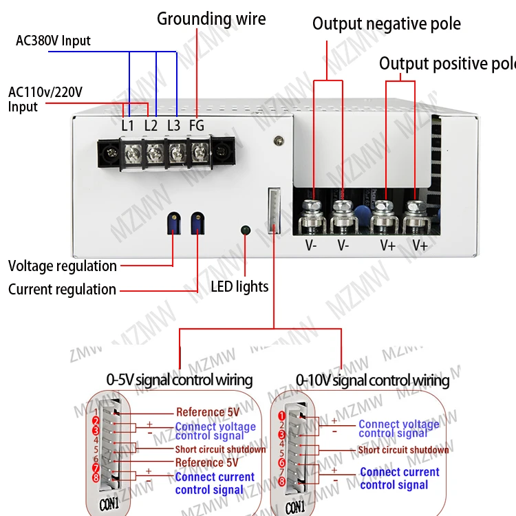 S5a142a1877434b79a29e4ba9cce06e42m