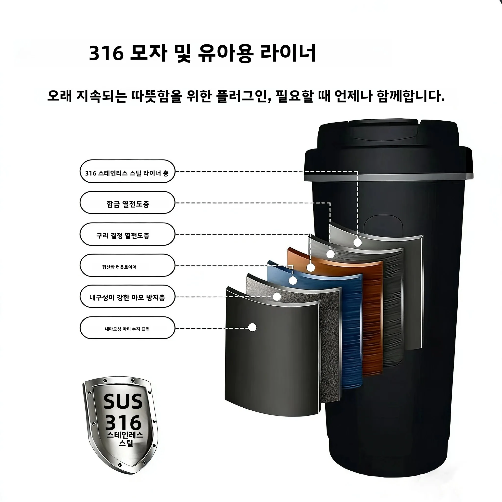 스마트카 전기 주전자 500ml 12/24V 범용 지능형 가열 보온 일체형 컵 316 스테인리스 스틸 내부 포트