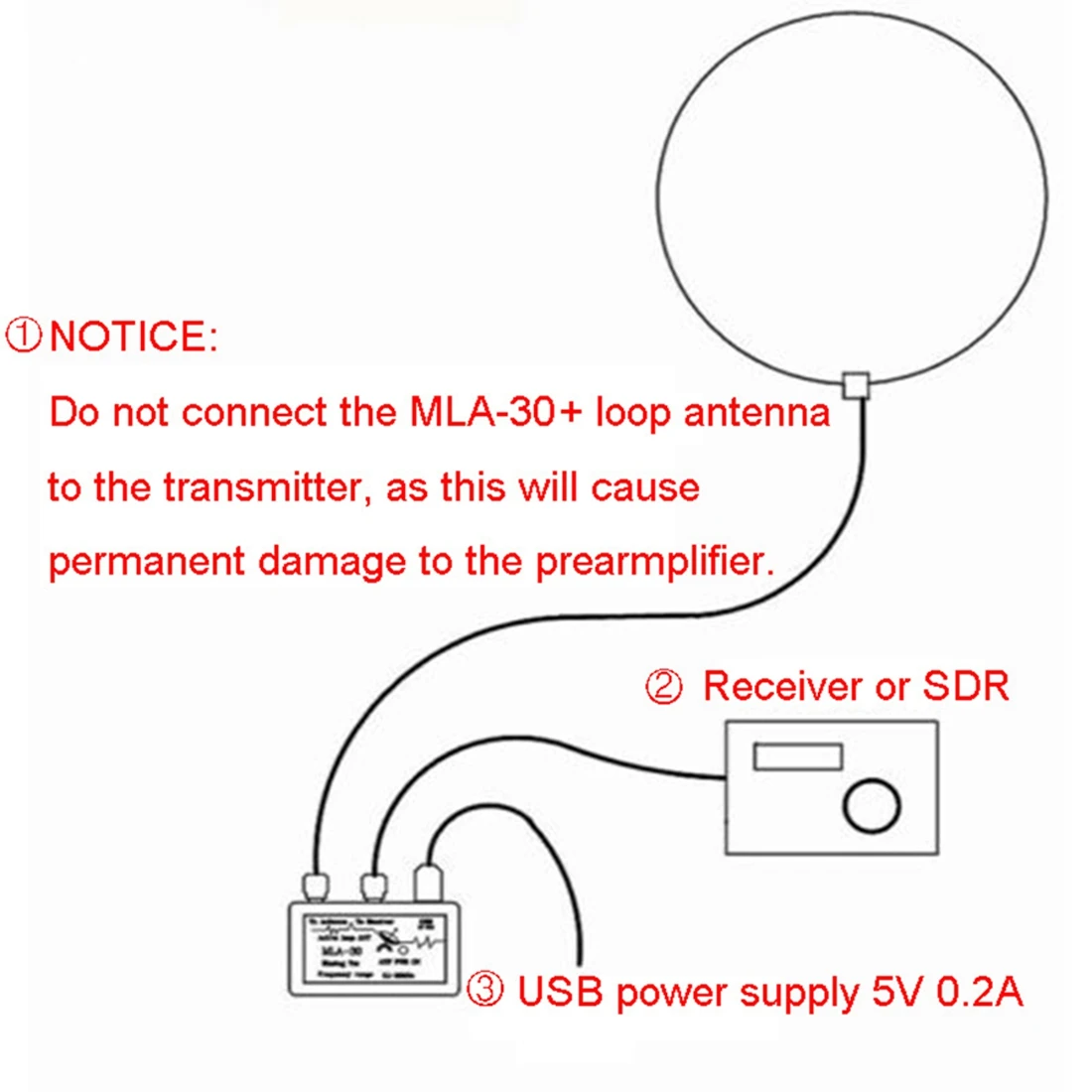 Фото Активная Магнитная петлевая антенна MLA30 + MLA-30 MLA30 Plus, радиоантенна HA SDR с короткими и средними волнами, низкий уровень шума, 500 кгц-30 МГц №5