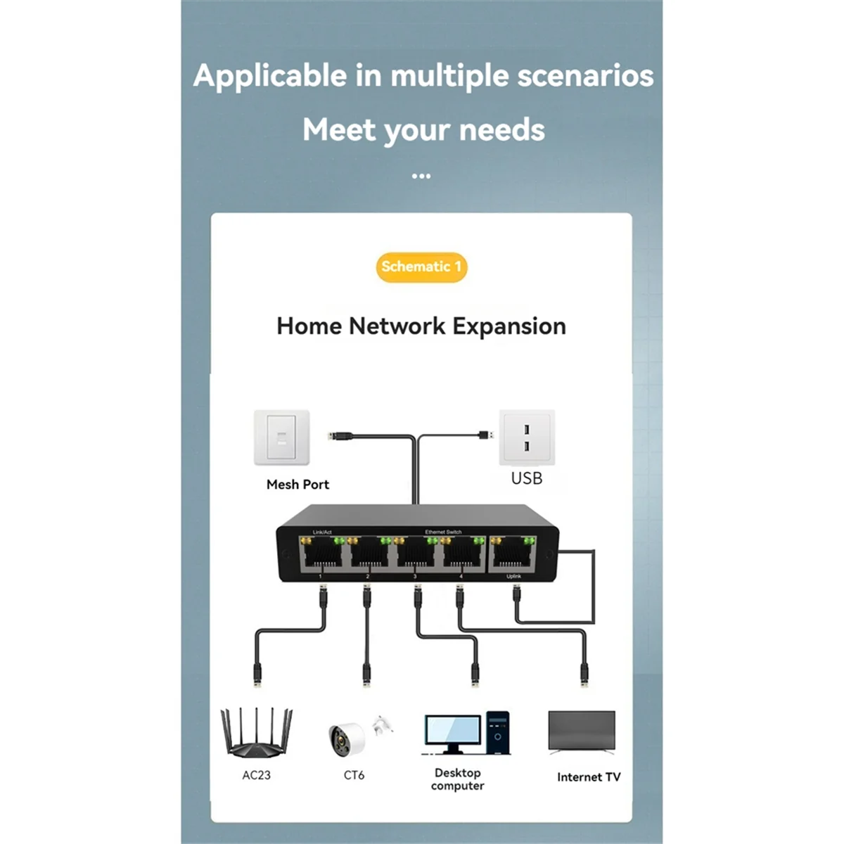 N35R_기가비트 네트워크 분배기 1000Mbps RJ45 LAN 14 네트워크 포트_1