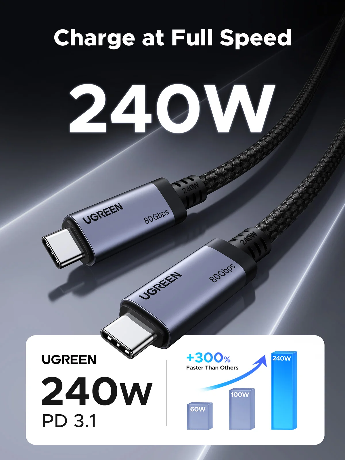 UGREEN High-Speed Aluminum Braided USB-C to USB-C Fast Charging Cable