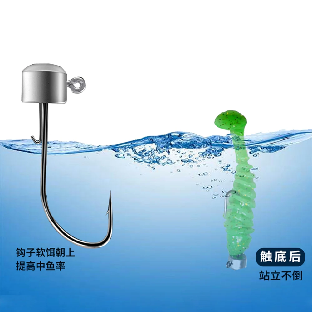 dsc-products