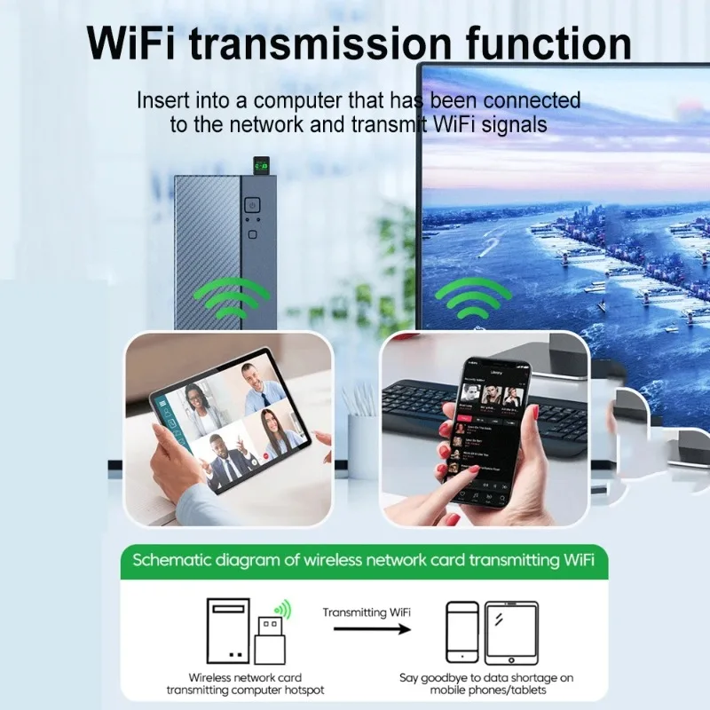 WiFi 6 USB 네트워크 어댑터 AX900M, 블루투스 5.4, PC 노트북용 듀얼 밴드 2.4G/5GHz 무선 카드, 2-in-1
