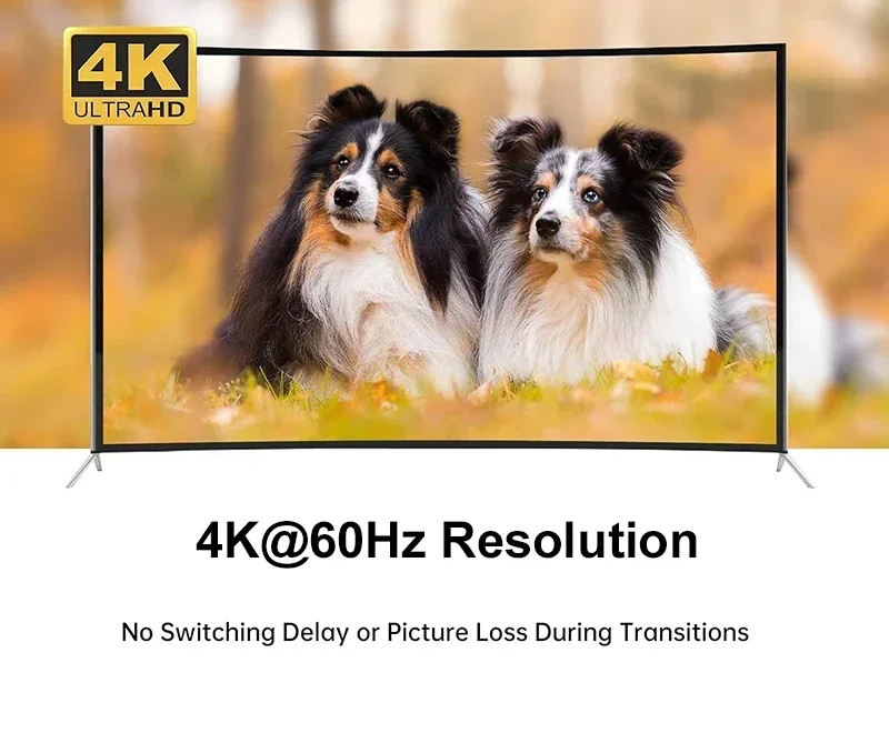 UHD 4K 60Hz HDMI Multiviewer 4x1 Multi Screen Switch Quad Multi-Viewer Support 9