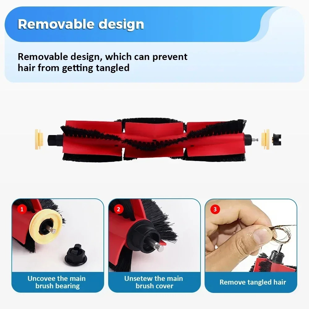 Parts For Roborock S5 S50 S51 S52 S55 S6 S6Pure S6MaxV For Xiaomi 1S Vacuum Filters Main Brush Cover Mop Cloths Side Brush Wheel