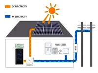 Système complet de panneaux solaires domestiques, 5kw, 10kw, 12kw, 20kw, 30kw, mise hors réseau, meilleur prix 5