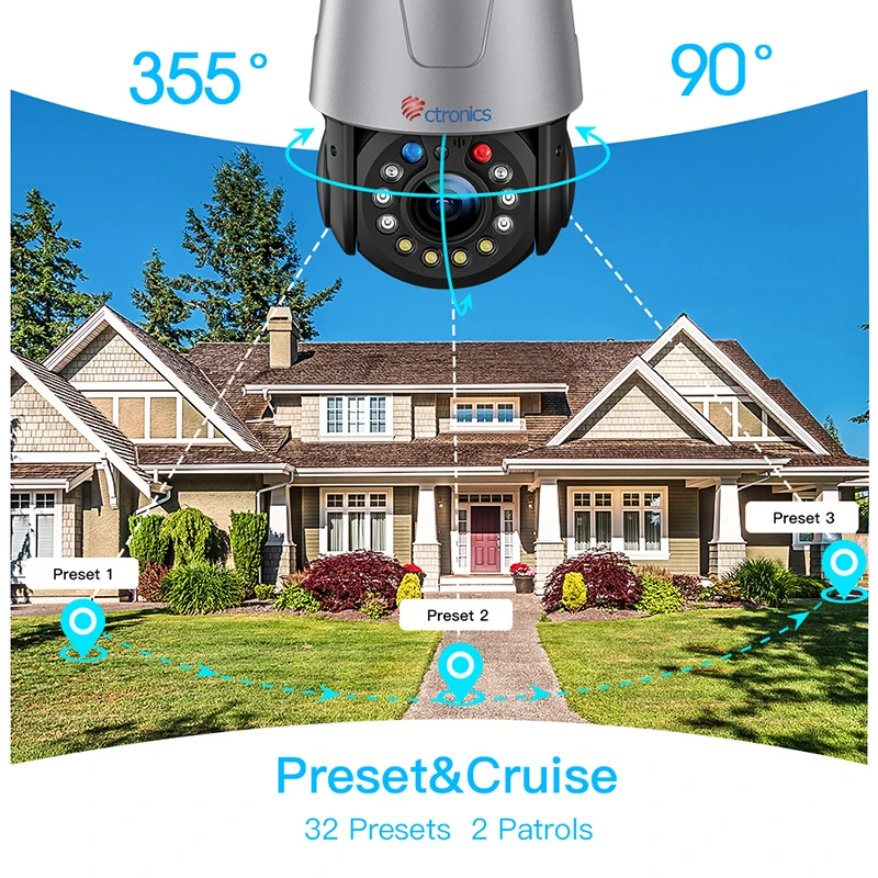 Ctronics 30X 光学ズーム 5MP PTZ セキュリティカメラ屋外 360