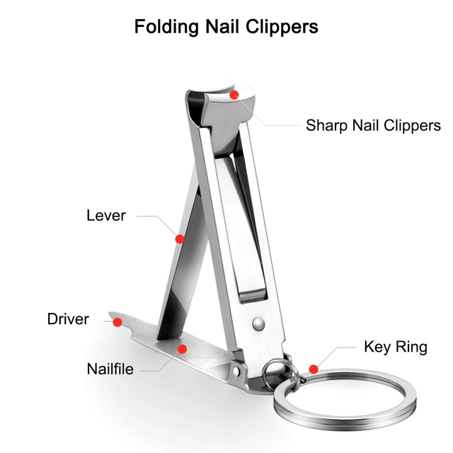 Update more than 149 parts of nail cutter ceg.edu.vn