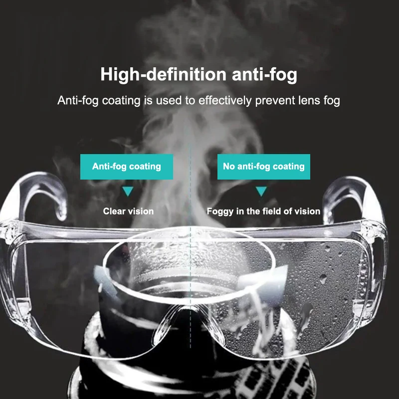【Schön】Zahnärztliche Schutzbrille für das Dentallabor, Schutzbrille, wasserdicht, mehrfarbig, Aushärtungslicht, UV-Zahnaufhellung – Detail 6