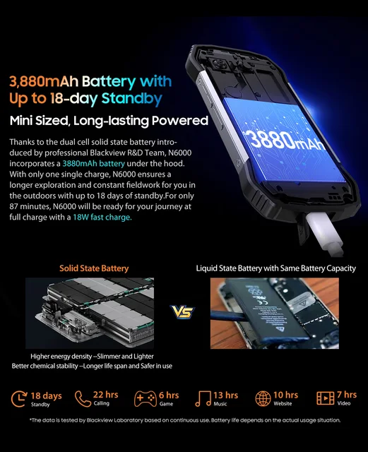 [World Premiere]Blackview N6000 Rugged Smartphone, Android 13 G99 Mobile  Phone, 16GB 256GB 4.3''Display, 48MP Cameras Cellphones